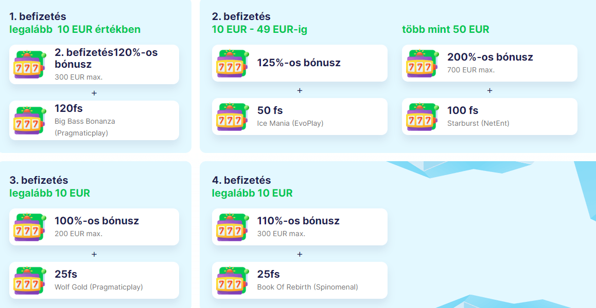 Üdvözlő bónuszcsomag